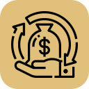 return on investment